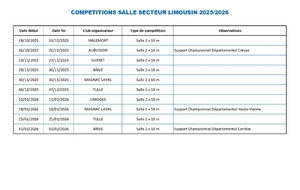 Calendrier compétition 2x18 mètres saison 2025-2026