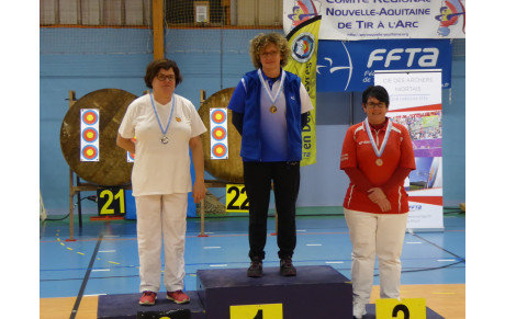 Championnat Régional à Niort
