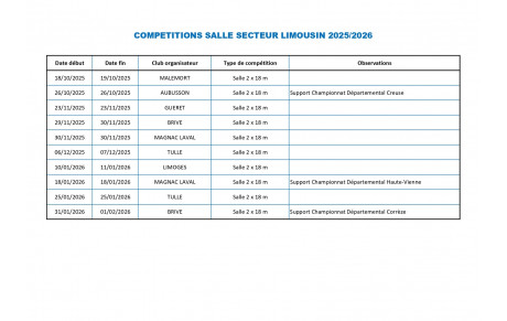Calendrier compétition 2x18 mètres saison 2025-2026